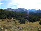 Rifugio Ra Stua - Rifugio Sennes